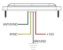 Load image into Gallery viewer, Oracle 4 LED Dual Color Slim Strobe - Amber/White SEE WARRANTY