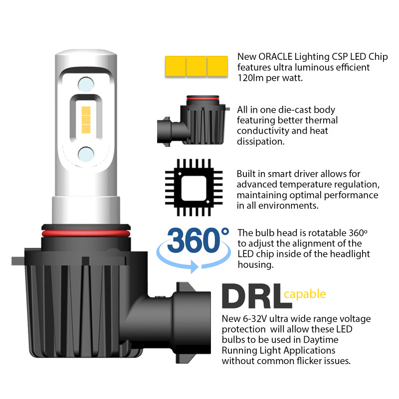 Oracle H11 - VSeries LED Headlight Bulb Conversion Kit - 6000K SEE WARRANTY