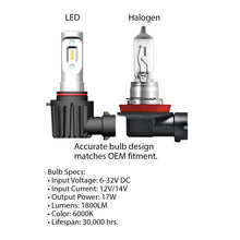 Load image into Gallery viewer, Oracle 9007 - VSeries LED Headlight Bulb Conversion Kit - 6000K SEE WARRANTY