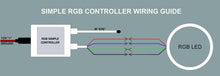 Load image into Gallery viewer, Oracle 5-24V Simple LED Controller w/ Remote SEE WARRANTY