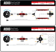 Load image into Gallery viewer, Aeromotive Universal In-Tank Stealth System - A1000