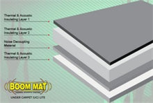 Load image into Gallery viewer, DEI Under Carpet Lite Sound Absorption &amp; Insulation - 70in x 24in