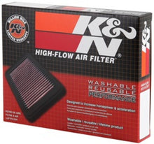 Load image into Gallery viewer, K&amp;N 2018 Kawasaki EX400 Ninja Replacement Air Filter