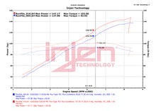 Load image into Gallery viewer, Injen 20-23 Polaris Slingshot L4-2.0L Wrinkle Red Cold Air Intake