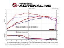 Load image into Gallery viewer, aFe Scorcher GT Module 17-18 Hyundai Elantra Sport 1.6L Turbo