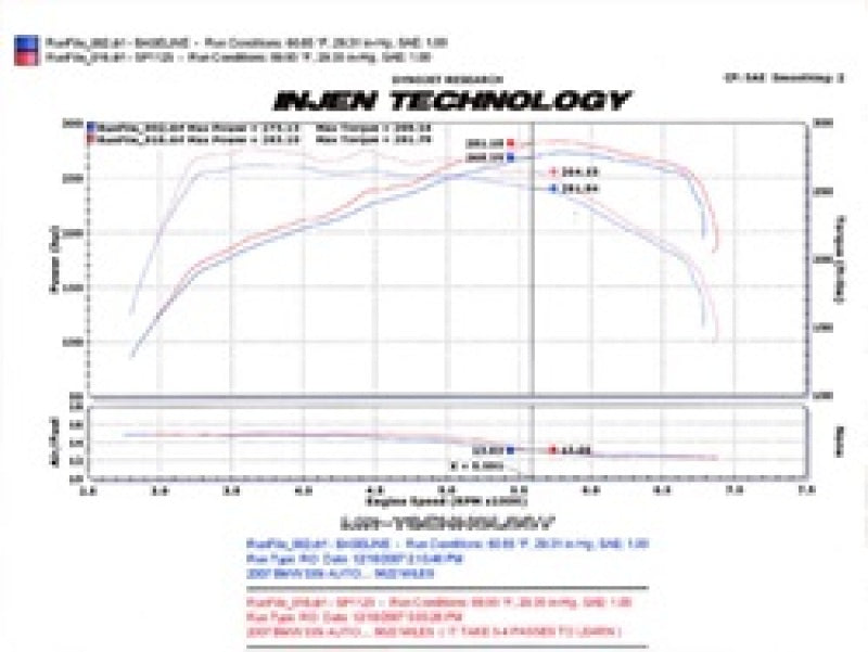 Injen 07-09 335i E92 / 08-09 135i E82 3.0L L6 Twin intake Wrinkle Black Short Ram Intake