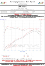 Load image into Gallery viewer, AWE Tuning Mk6 GLI 2.0T - Mk6 Jetta 1.8T Track Edition Exhaust - Diamond Black Tips