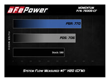 Load image into Gallery viewer, aFe Momentum GT Pro 5R Cold Air Intake System 15-17 BMW M3/M4 S55 (tt)