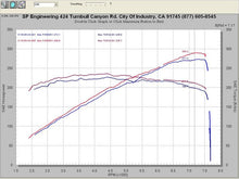 Load image into Gallery viewer, Injen 07-08 G35 4Dr 3.5L/08-13 G37 2Dr 3.7L excl IPL/09-13 G37 4Dr 3.7L V6 Polished Cold Air Intake