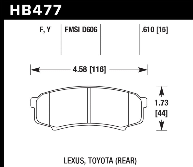 Hawk HPS Street Brake Pads