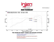 Load image into Gallery viewer, Injen 13 Hyundai Veloster Turbo 1.6L 4cyl Turbo GDI Polished Cold Air Intake