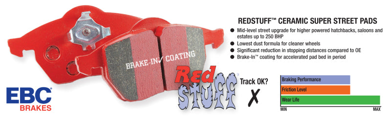 EBC 14+ Mazda 3 2.0 (Japan Build) Redstuff Rear Brake Pads