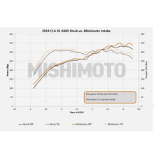 Load image into Gallery viewer, Mishimoto 14+ Mercedes-Benz Performance Race Intake Kit - Black